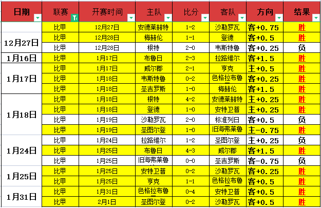 国足喜迎,岁归化球员,归化完成,8波体育首页,即时比分,比分直播,足球比分直播,8波官网