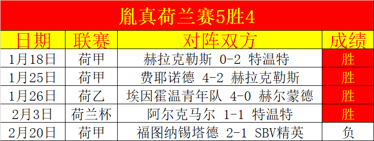 世赛丁俊晖,遗憾止步,逆转,8波体育首页,即时比分,比分直播,足球比分直播,8波官网