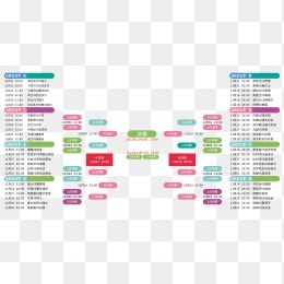 英超,家俱乐部联,名反对夏窗,8波体育首页,即时比分,比分直播,足球比分直播,8波官网