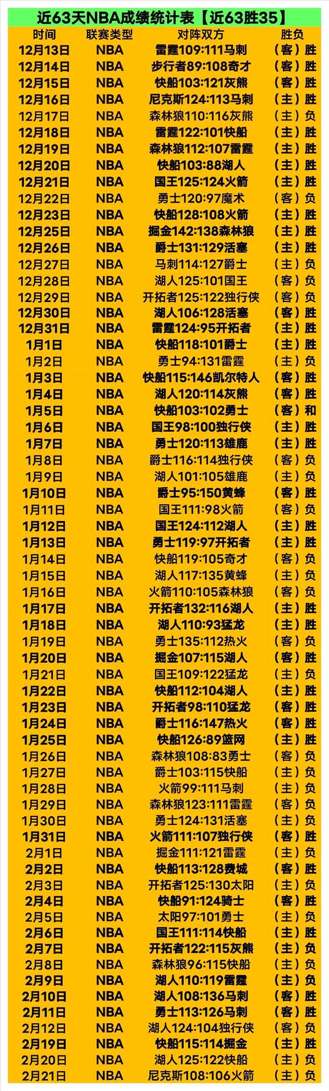 梅西再度荣,获金球奖,谱写体育传,8波体育首页,即时比分,比分直播,足球比分直播,8波官网