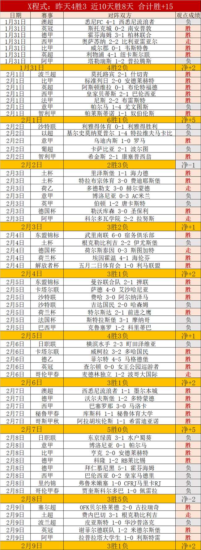 梅西再度荣,获金球奖,谱写体育传,8波体育首页,即时比分,比分直播,足球比分直播,8波官网