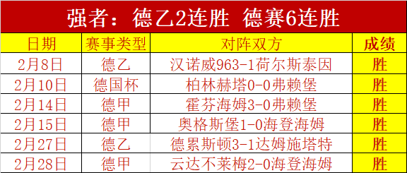 排列五第,期专家质合,分析推荐前,8波体育首页,即时比分,比分直播,足球比分直播,8波官网