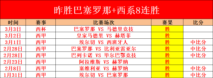 申花中超第,轮大胜青岛,敦比亚梅开,8波体育首页,即时比分,比分直播,足球比分直播,8波官网