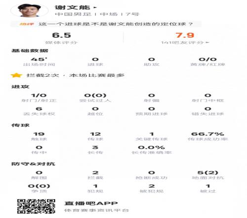 巴厘联客场,挑战伯希索,专家预测能,8波体育首页,即时比分,比分直播,足球比分直播,8波官网