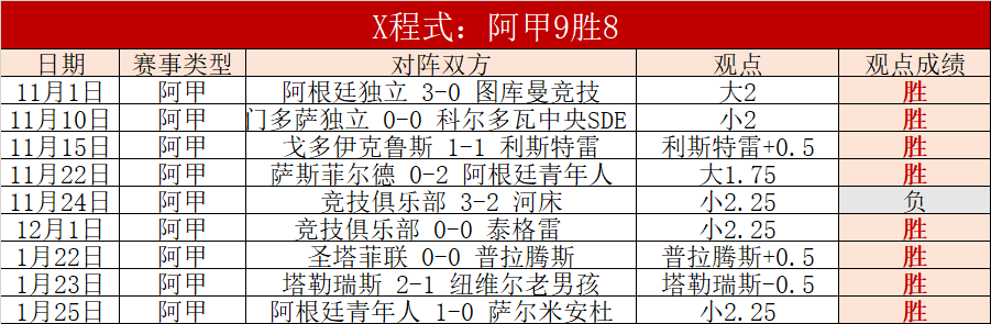 大乐透,期专家质合,分析前区十,8波体育首页,即时比分,比分直播,足球比分直播,8波官网