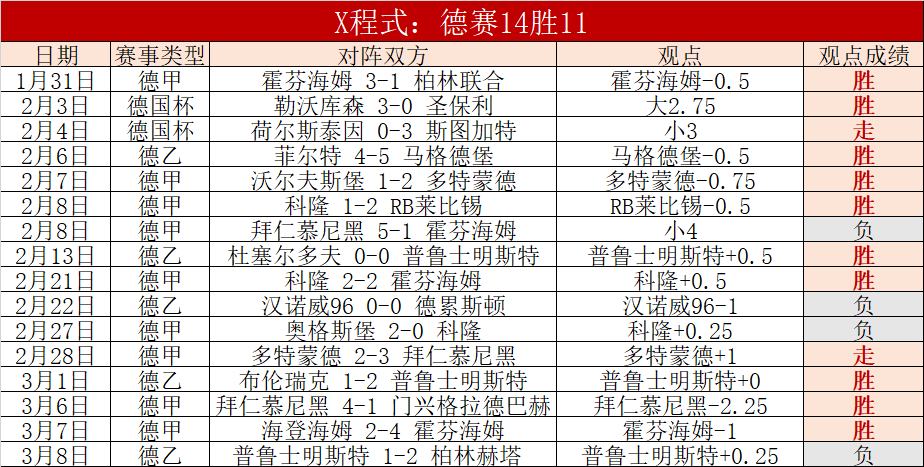 大乐透,期专家质合,分析十大推,8波体育首页,即时比分,比分直播,足球比分直播,8波官网