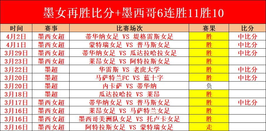 德泽尔比领,跑拜仁新帅,争夺战,8波体育首页,即时比分,比分直播,足球比分直播,8波官网