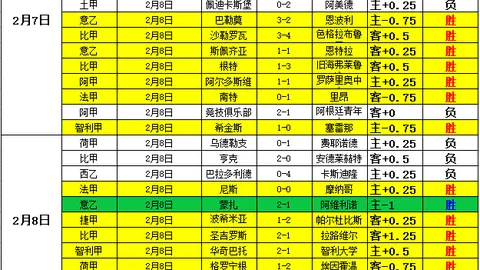 武汉“汉马与樱花联动，引游客7.1万，助力消费增长近3亿元”