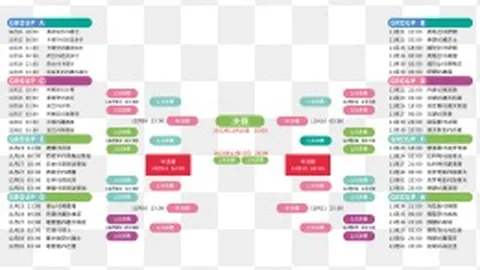 英超20家俱乐部联名反对夏窗过早关闭，担忧沙特联赛抢购风潮