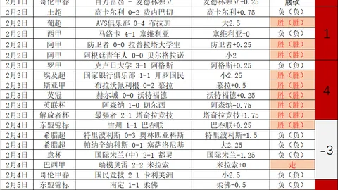 附加赛生死战：大乐透期号专家质合推荐前区十码