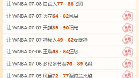 8波足球比分 113732 6